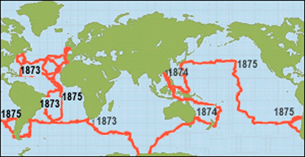 The route of HMS Challenger