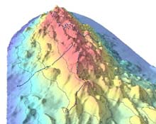 Relative positions of the long New England seamount chain