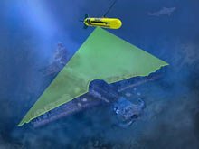 Artist's rendition of a laser line scan system in operation.