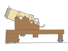 Carrronades were short-range, comparatively light-weight cannons mounted on special slide carriages. discovered in 2004.