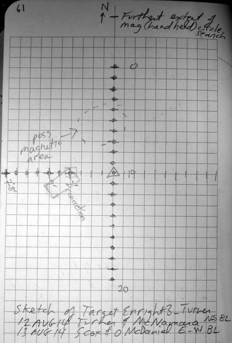 Compare this sketch of Target E3T with the sonar image above. This sketch shows the north-south transect and the east-west transect, with the solid dots representing completed probes. The fuel tank is sketched in to relative scale, though the spoil pile visible in the sonar image is not represented here.