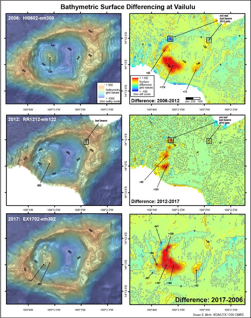 Maps comparing three bathymetric surveys collected at Vailulu’u in 2006, 2012, and 2017 and depth comparisons between them.