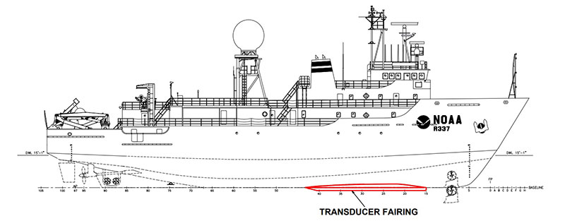 A drawing of NOAA Ship <em>Okeanos Explorer</em> with the scientific transducer fairing highlighted in red.