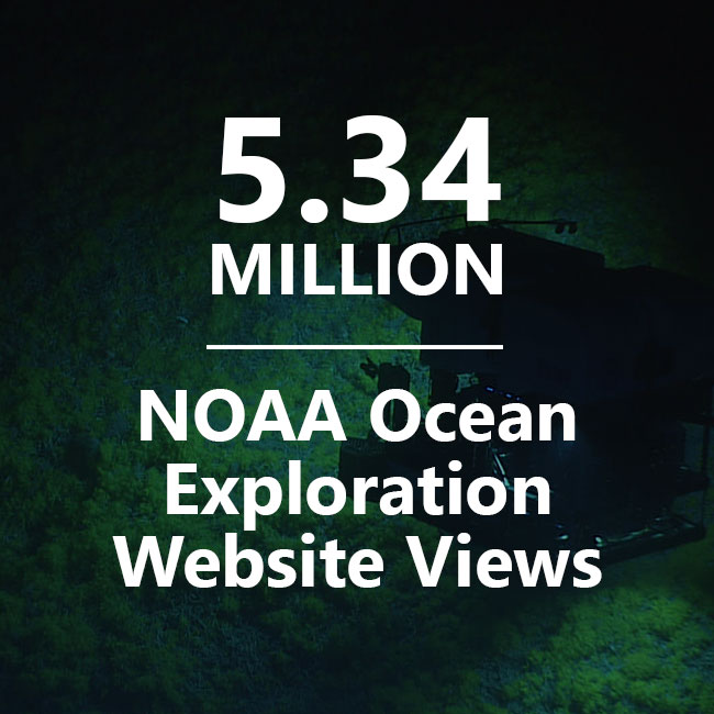 Stats for NOAA Ocean Exploration Website Views