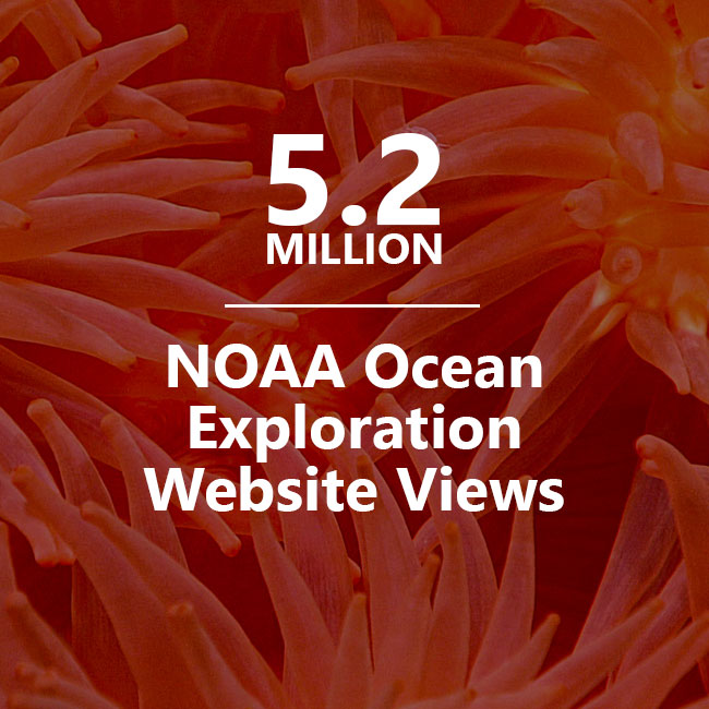 Stats for NOAA Ocean Exploration Website Views in 2023
