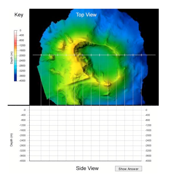 Bathymetric Maps Of The Seafloor Show Noaa Ocean Explorer: Education - Multimedia Discovery Missions | Lesson 4 -  Subduction Zones | Activities: Bathymetric Maps