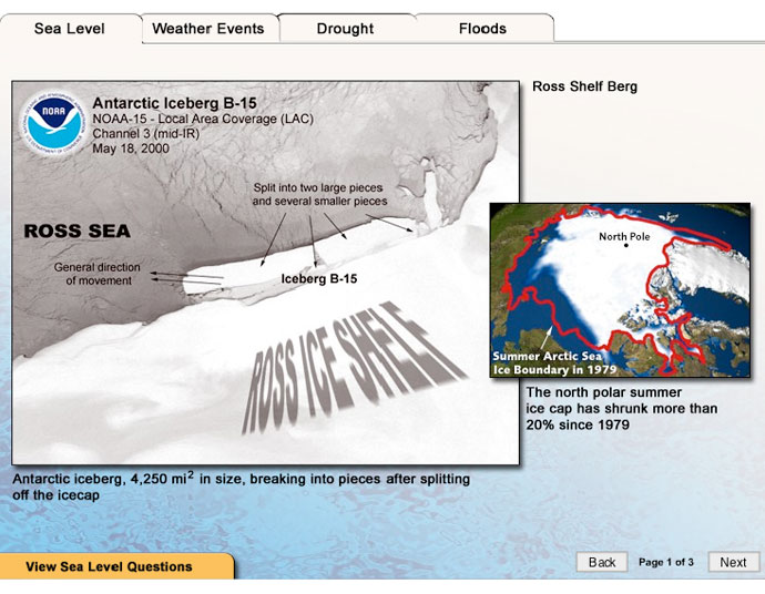 The Hydrologic Cycle  National Oceanic and Atmospheric Administration