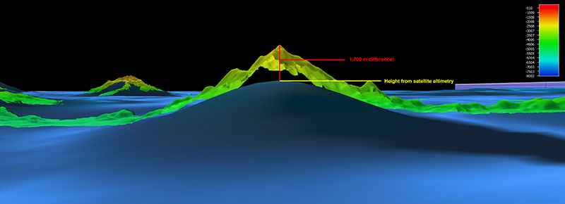This vertical image, from a multibeam sonar survey in the Pacific Remote Islands Marine National Monument, shows an approximately 1,700 meter seamount height difference when compared to previous satellite altimetry.