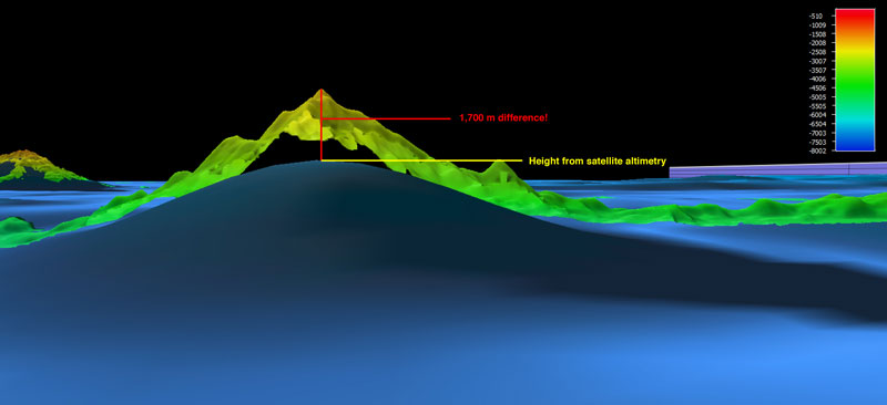 A plume of bubbles is shown rising from the seafloor at Vailulu’u Seamount in the mid-water multibeam sonar data.