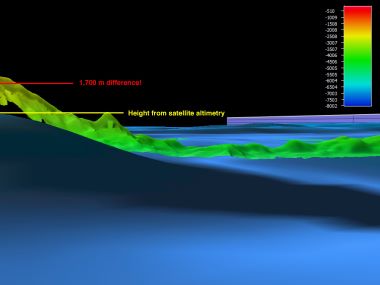 Education: Themes: Seafloor Mapping: Multimedia: NOAA Ocean Exploration