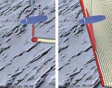 Diagram showing difference between single and multibeam "swash" echo sounding.