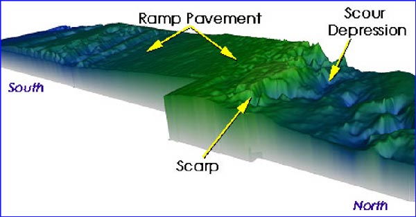 Single-beam bathymetric map of the Charleston Bump