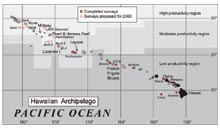 Hawaiian Archipelago proposed 2003 expedition survey map