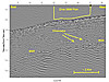 Seismic data obtained over the Dive site during the Blake 2000 cruise