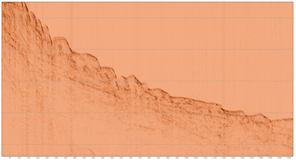 Seismic profile line A034 to the west of Santorini