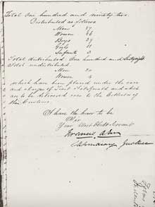 Page from 1841 official correspondence listingthe Inventory of Africans taken from the Trouvadore.