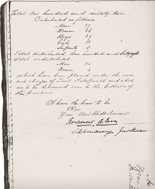 Page from 1841 official correspondence listing'the Inventory of Africans taken from the Trouvadore.'