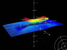 Sonar mounted on AUVs can quickly and accurately provide images of underwater objects.