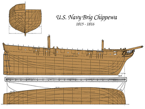 Chippewa was one of only three fast, well-armed clipper brigs specially designed and built to break the British blockade of American ports during the War of 1812.