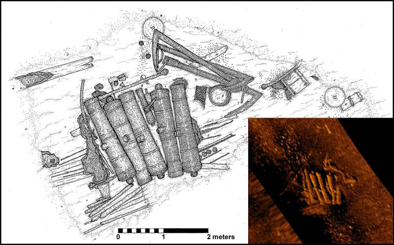 Above is an example of a sidescan sonar image of a shipwreck, compared with the site plan drawn by archaeologists. This shipwreck is the <em>Industry</em>, a British supply ship lost in 1764 off the coast of St. Augustine. The site plan shows cannons, anchors, and other cargo items, most of which can be distinguished in the sonar image inset at lower right.