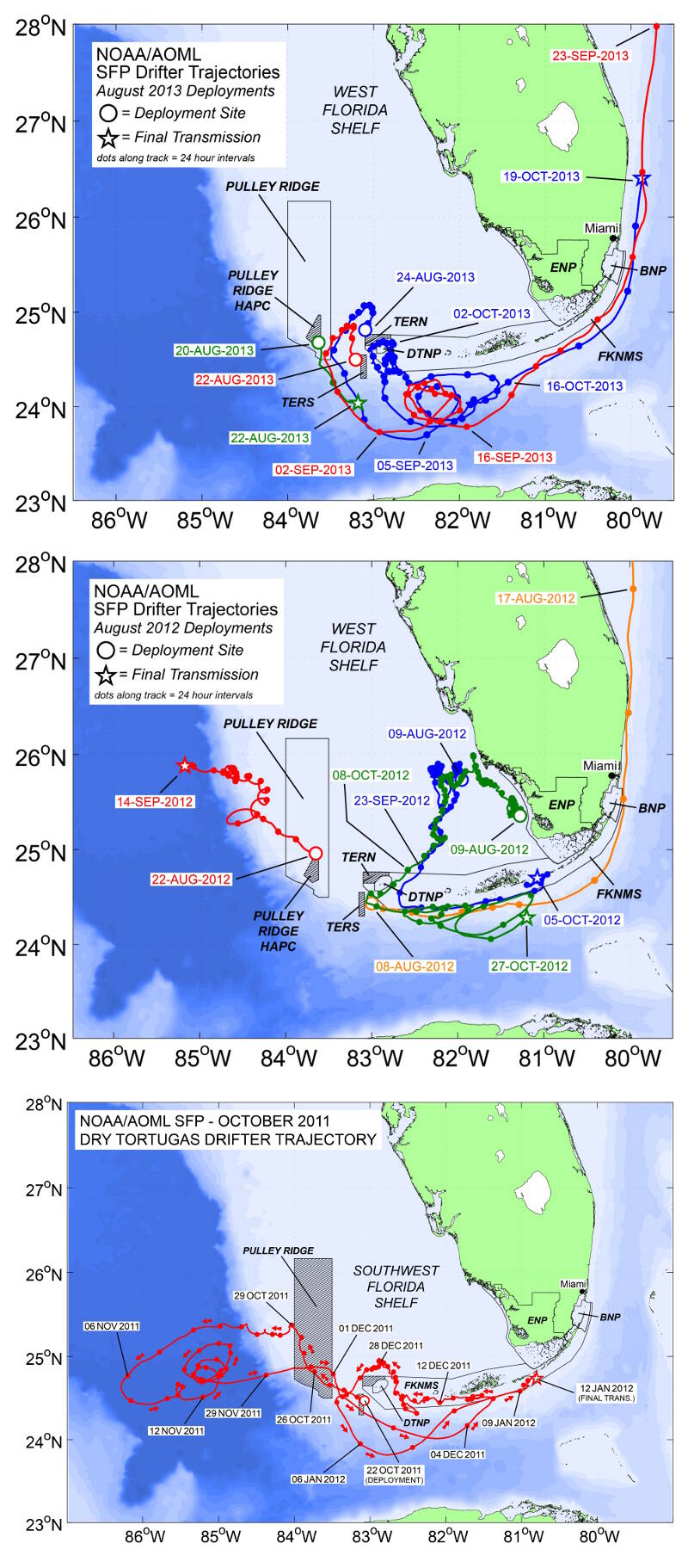 Figure 3. Shows trajectories from surface drifters deployed around the region in 2011, 2012, and 2013. These tracks exemplify the highly variable circulation pathways that affect south Florida’s coastal marine ecosystems.