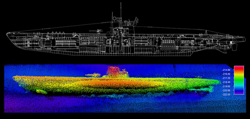 Diagram (top) and sonar image (below) of U-576.