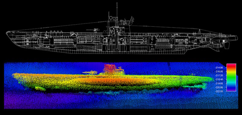 Battle of the Atlantic: Archaeology of an Underwater WWII Battlefield:  Mission Logs: September 4: NOAA Office of Ocean Exploration and Research