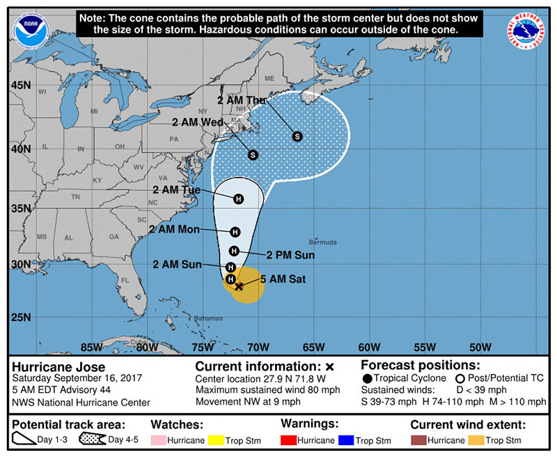 Though Hurricane Jose will not be making landfall anywhere near us, it is expected to generate significant swells and unfavorable conditions throughout the mid- and south Atlantic this weekend.