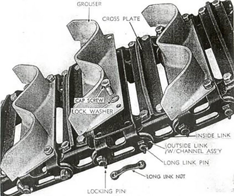 Image depicting the LVT grouser assembly. Grousers acted as paddles in the water and provided traction on land.