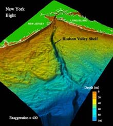 Bathymetry of the coastal ocean in the New York-New Jersey metropolitan region