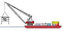 barge crane lifting the engine