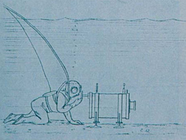 Boutan's method of obtaining instantaneous photographs of fish. In “The Photography of Aquatic Animals in Their Natural Environment” by Jacob Reighard, (1907). Bulletin of the Bureau of Fisheries, Vol. XXVII, pp. 41-68. (Courtesy of NOAA Photo Library.)