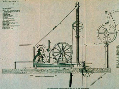 Diagram of the Sigsbee Sounding Machine from 1875. (NOAA Photo Library).