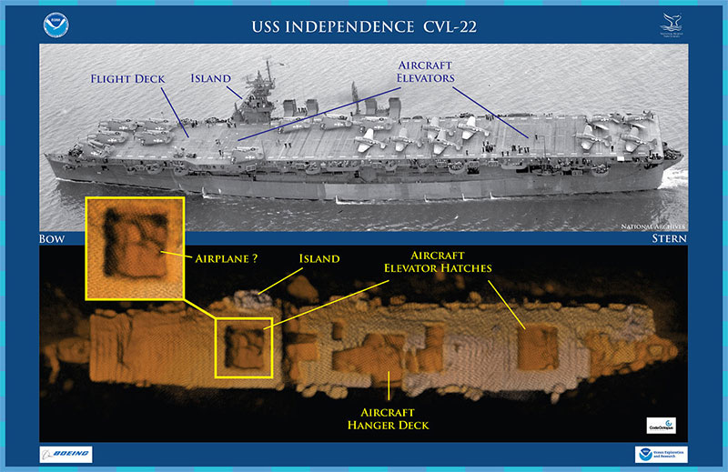 Features on an historic photo of USS Independence CVL 22 are captured in a three-dimensional low-resolution sonar image of the shipwreck. The Coda Octopus Echoscope 3D sonar, integrated on the Boeing Autonomous Underwater Vehicle (AUV) Echo Ranger, imaged the shipwreck during the first maritime archaeological survey. The sonar image with oranges color tones (lower) shows an outline of a possible airplane in the forward aircraft elevator hatch opening. Credit: NOAA, Boeing, and Coda Octopus