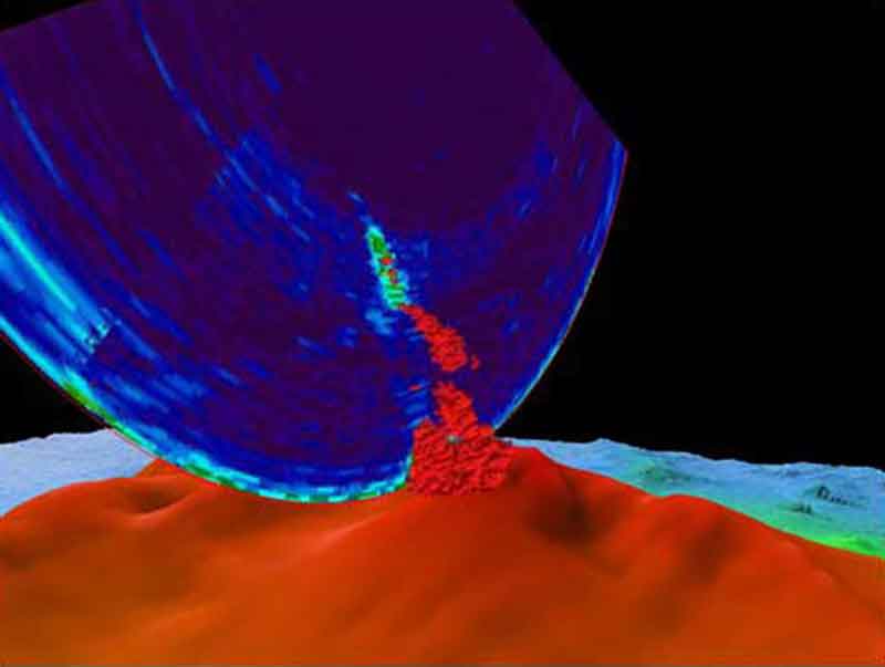 Citra semburan gelembung yang dibuat dengan sonar multibeam di Kilo Moana, Maret 2010. Dasar merah adalah puncak gunung api NW Rota-1 di busur Mariana. Cakram biru setengah lingkaran adalah sapuan yang menembus air di atas puncak, memperlihatkan semburan gelembung yang bergerak ke atas sebagai anomali kerapatan merah, hjau, dan biru muda.