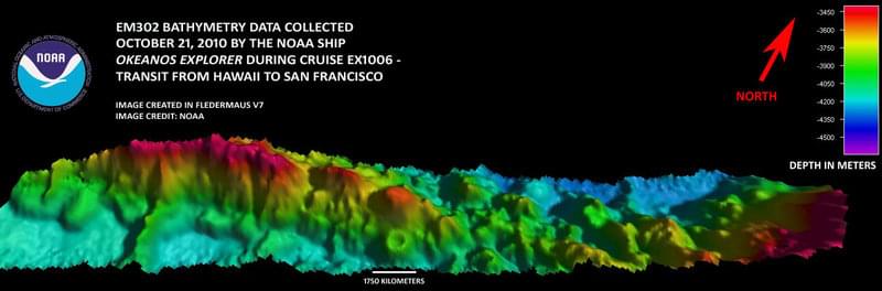 A ridge is imaged in greater detail using the ship’s EM302 multibeam system, revealing previously unknown small-scale features.