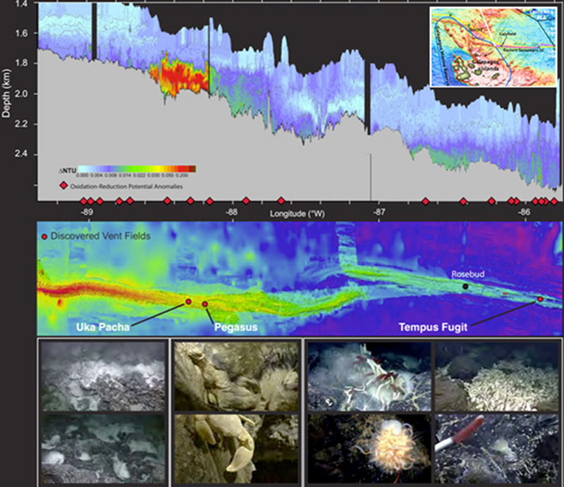 Hydrothermal plume surveys, bathymetric coverage (partial), CTD Tow Yo data, and ROV dive locations discovering hydrothermal vents during the GALREX 2011 Expedition.