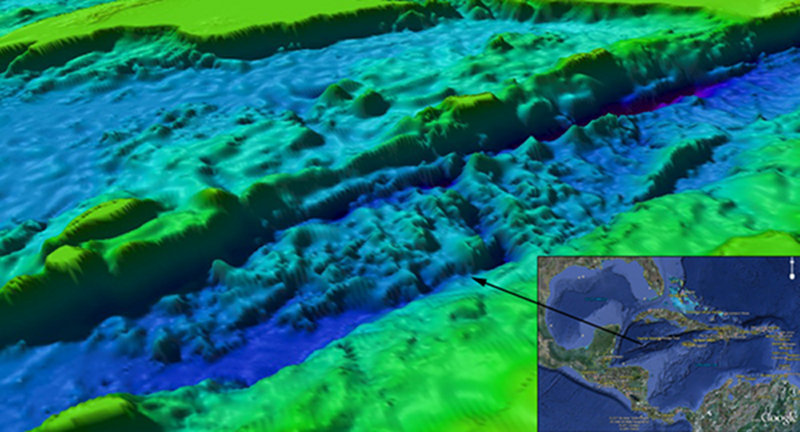 Figure 1: Overview of the working area in the Cayman Trench from Google Earth (lower right) with an arrow showing a detailed oblique view from Smith & Sandwell data (SnS).