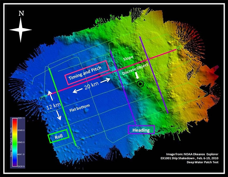 Download a poster created by 2010 NOAA Okeanos Explorer Program Interns Karma Kissinger and Shannon Hoy describing how to design a multibeam patch test. 