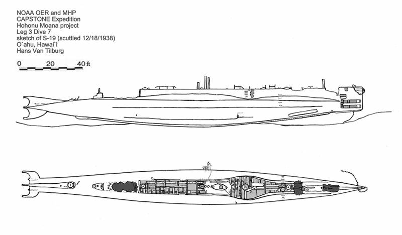Sketch of the S-19 submarine by NOAA Maritime Archaeologist, Hans Van Tilburg, following an ROV dive on the site. Observations on the condition of the S-19 itself indicate the submarine is relatively intact, aside from features removed prior to disposal, and is resting on its midship section. 