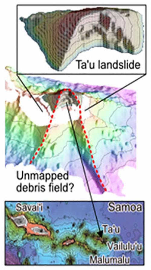 Figure 1: The landslide scar on Ta‘u can only be partially traced. All discussed Samoan volcanoes are shown in the bottom panel.