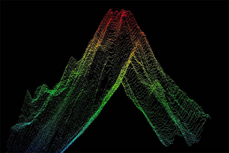 Raw multibeam sonar data of an underwater mountain visualized in 3D computer software.