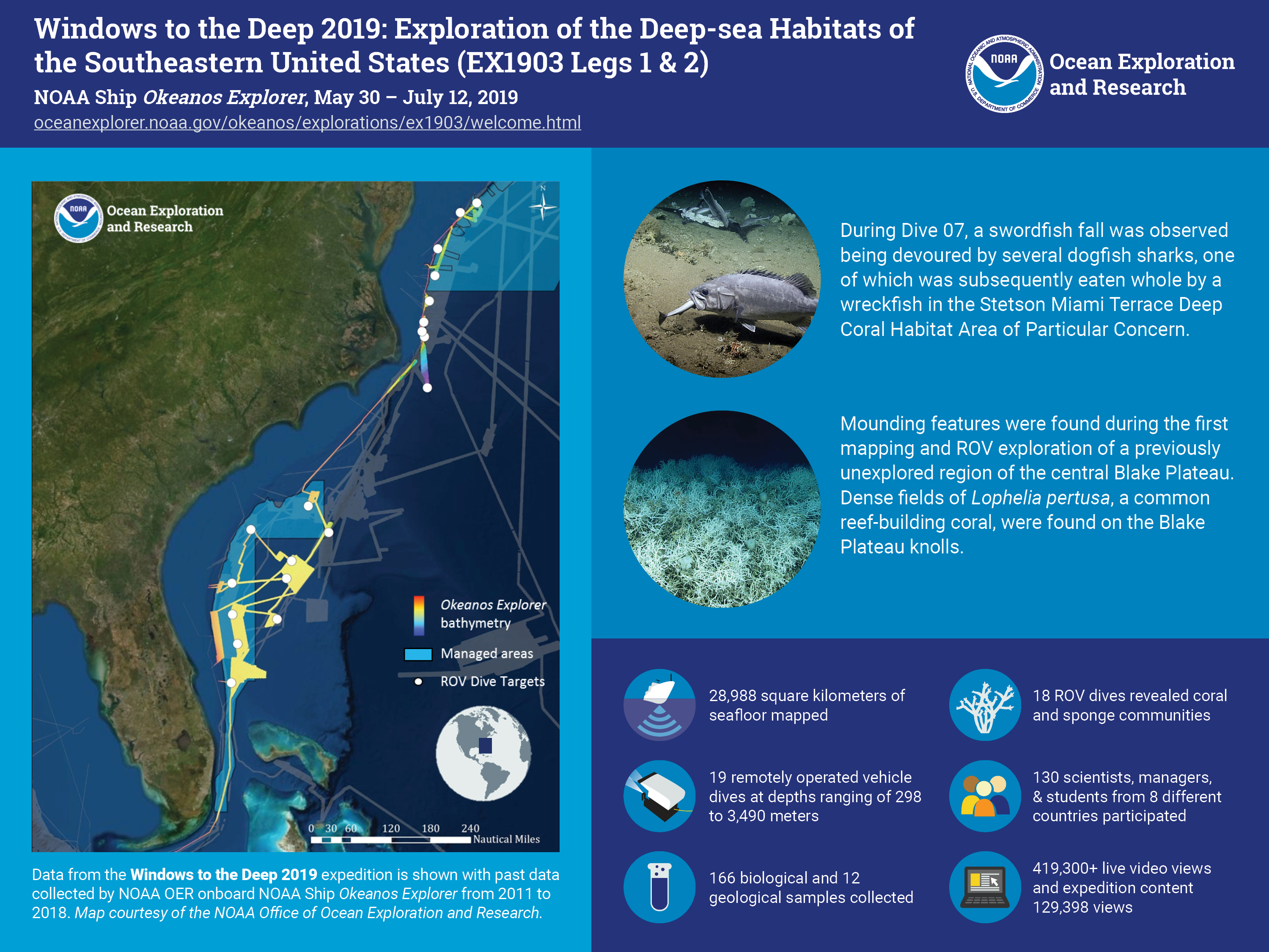 What causes ocean waves? : Ocean Exploration Facts: NOAA Ocean Exploration