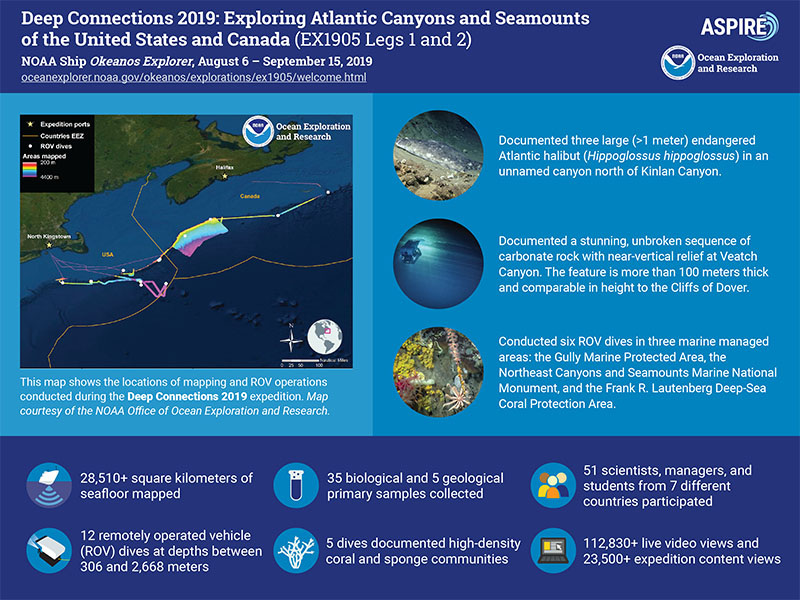 Mission Logs Deep Connections 19 Exploring Atlantic Canyons And Seamounts Of The United States And Canada Noaa Ship Okeanos Explorer Noaa Office Of Ocean Exploration And Research