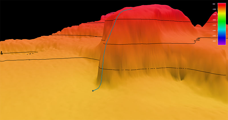Image showing the dive track of Dive 08 of the 2021 North Atlantic Stepping Stones expedition. Scale is water depth in meters.