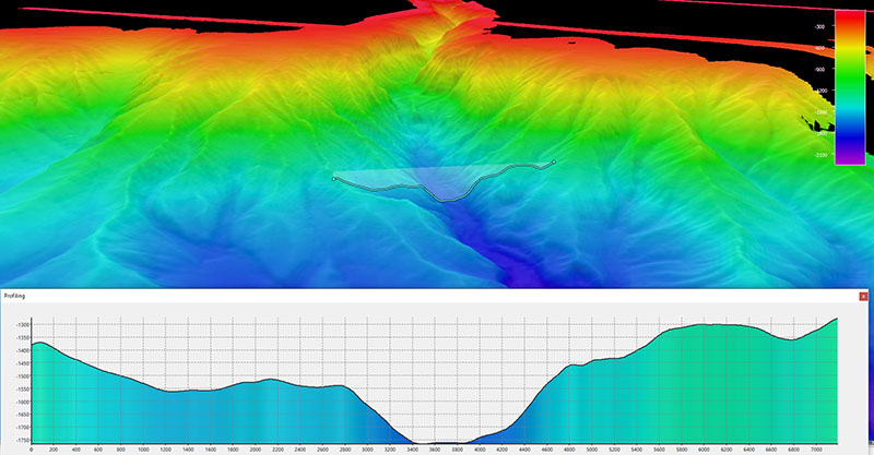 Image showing the dive track of Dive 20 of the 2021 North Atlantic Stepping Stones expedition. Northeast-southwest-oriented profile across the canyon is also shown. Scale is water depth in meters.