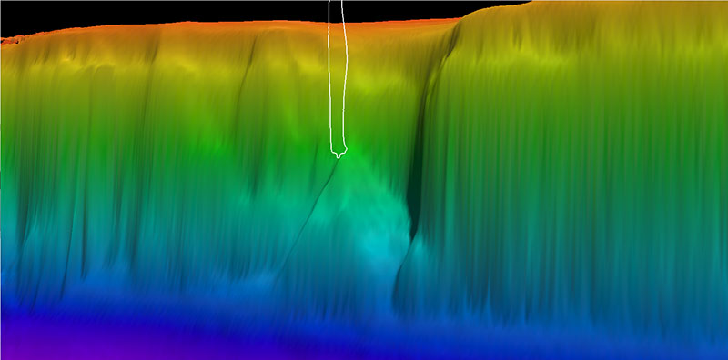 The dive track for Windows to the Deep 2021 Dive 06: Blake Spur Wall. Scale is water depth in meters.