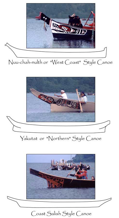 canoe styles